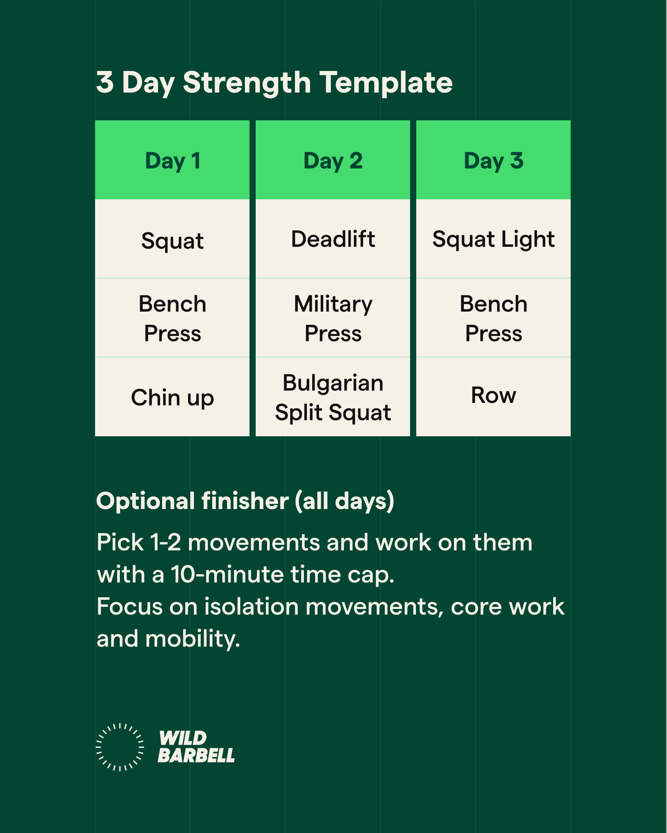 Wild Barbell 3 day strength template